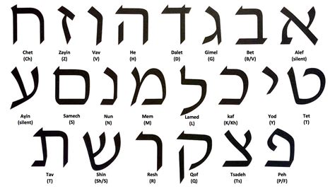 d&g shoes|d meaning in hebrew.